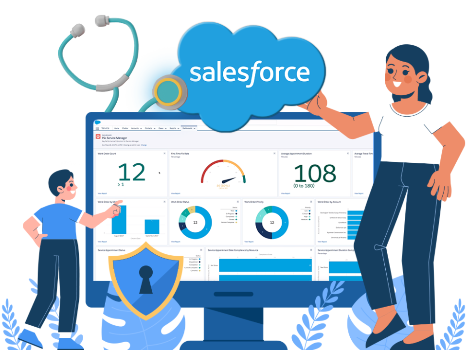 zoho crm implementation
